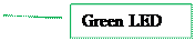 Line Callout 3: Green LED